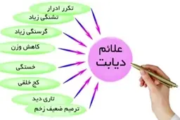 علائم بیماری دیابت را بشناسید