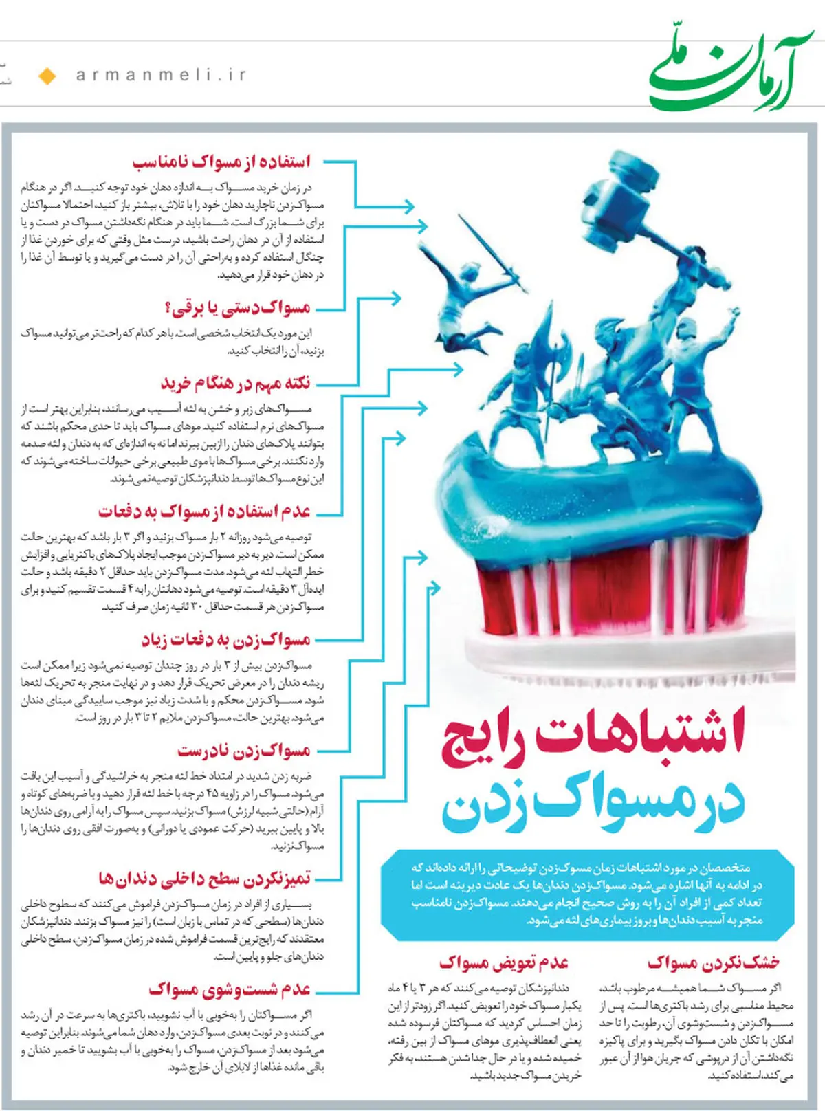 اشتباهات رایج در مسواک‌زدن