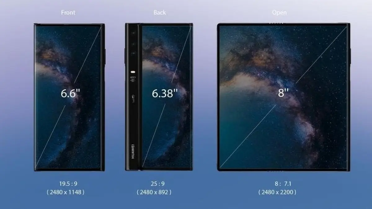 گوشی Huawei Mate X2 یک نمایشگر تاشدنی رو به درون خواهد داشت

