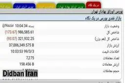 بورس تهران دچار اختلال گردید