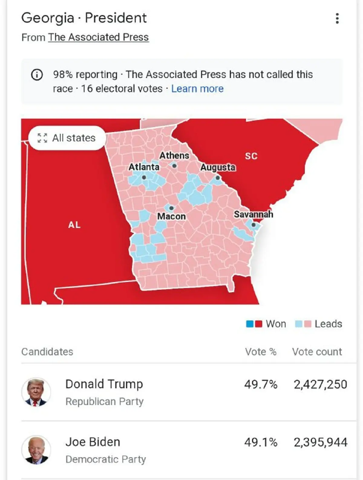 
۹۰ هزار رای دیگر تا پایان شمارش آرای جورجیا 