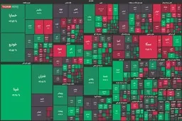 رشد ۱۹ هزار واحدی شاخص بورس
