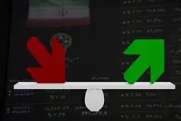 پیش بینی بورس یک‌شنبه ۶ تیر