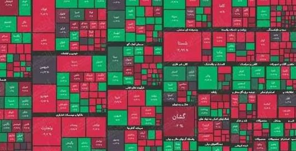 قیمت دلار در بازار آزاد| قیمت سکه کاهشی شد|سقوط سنگین بورس ادامه دارد