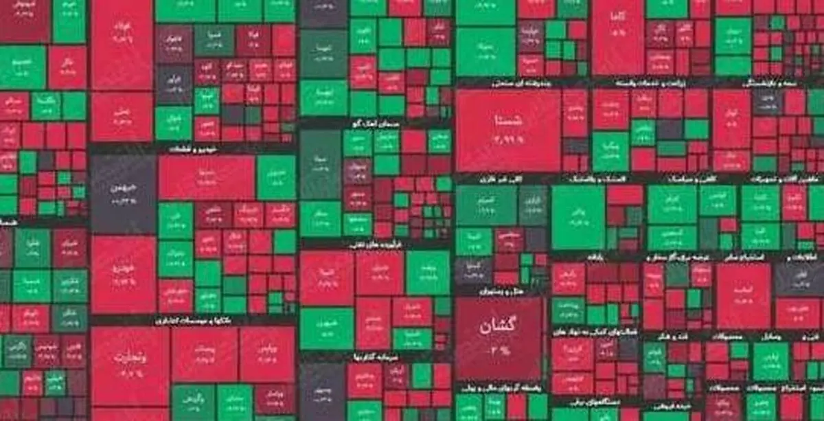 پورابراهیمی: بورس همچنان پربازده‌ترین بازار است/دخالت در بورس ممنوع!