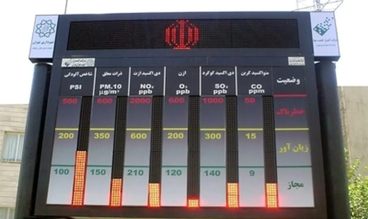 مدیرعامل شرکت کنترل کیفیت هوای تهران خبر داد: تردد خودروهای فرسوده با سندهای باطل شده |خودروی برقی نمی توانیم استفاده کنیم، چون توان تامین برق تهران را نداریم | تهران نیاز به یک نیروگاه جدید برق دارد