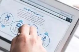 انتشار 300 مصوبه و دستورالعمل مقابله با کرونا در سامانه انتشار و دسترسی آزاد به اطلاعات