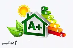 آموزش نحوه خواندن برچسب انرژی لوازم خانگی