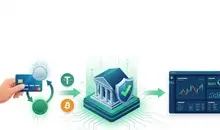 آموزش گام‌به‌گام شارژ حساب بروکر با استفاده از ارز دیجیتال
