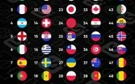 ۵۰ تیم ملی برتر فوتبال در تازه ترین رده بندی فیفا