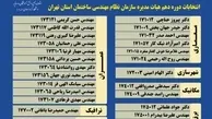 فهرست  کاندیداهای ائتلاف مجمع دانش آموختگان و اساتید دانشگاههای فنی دانشگاه آزاد اسلامی "امداد " در انتخابات هیات مدیره سازمان نظام مهندسی استان تهران