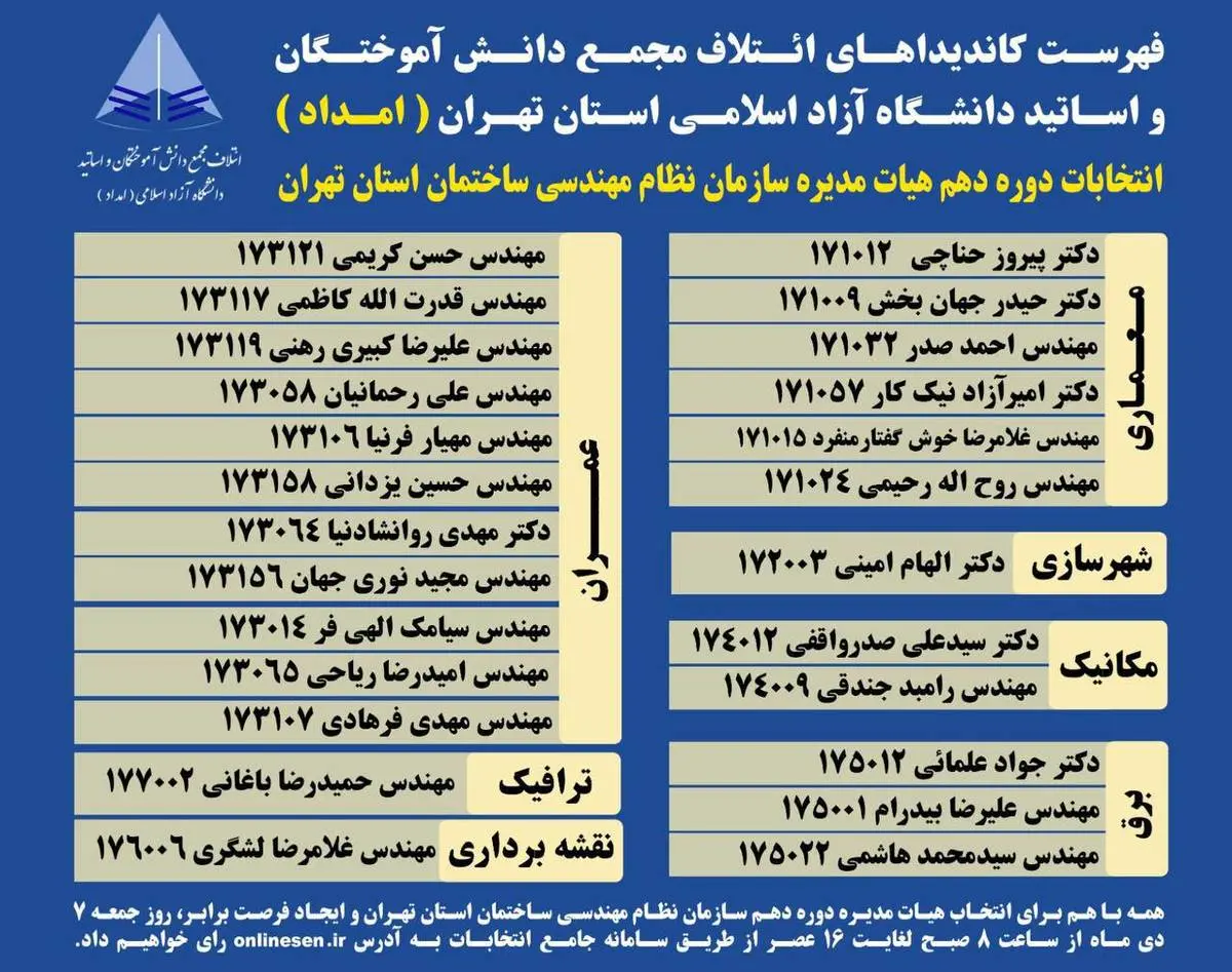 فهرست  کاندیداهای ائتلاف مجمع دانش آموختگان و اساتید دانشگاههای فنی دانشگاه آزاد اسلامی "امداد " در انتخابات هیات مدیره سازمان نظام مهندسی استان تهران