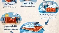 افزایش عمر فرش با شستشوی اصولی | راهنمای کامل نگهداری و قالیشویی حرفه‌ای