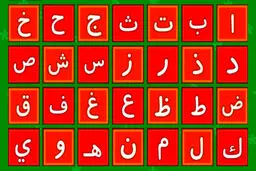 شخصیت شناسی با حروف اول اسم | اول اسمتو بگو‌ تا بگم چه شخصیتی داری