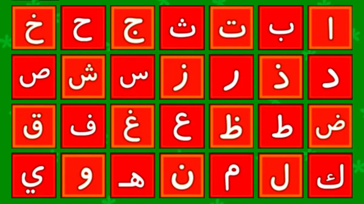 شخصیت شناسی با حروف اول اسم | اول اسمتو بگو‌ تا بگم چه شخصیتی داری
