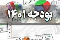 سقف ۱۲۵۰ هزار میلیارد تومانی بودجه ۱۴۰۱ | افزایش حقوق‌ها، از ۶ تا ۲۸ درصد | پیش بینی صادرات روزانه ۱.۲ میلیون بشکه ‎نفت ۶۰ دلاری | رشد ۷۰ درصدی درآمد‌های مالیاتی دولت