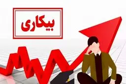 اگر شغلتان در این فهرست است، منتظر بیکاری باشید! | شغلهایی که به زودی از بین می‌روند