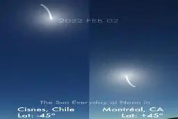 نتایج شگفت‌انگیز ثبت موقعیت خورشید در هر روز به طور همزمان+ویدئو 