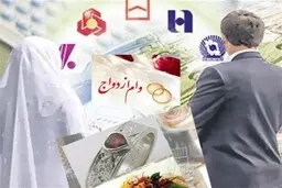 بخشنامه مهم درباره ی وام ازدواج | وام ازدواج افزایش یافت 