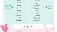 تغییرات ده نام‌ محبوب ایرانی طی صد سال گذشته + اینفوگراف
