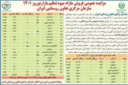 دیوانه خانه یا اقتصاد نئولیبرال؟