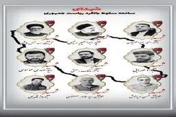 هویت تمام شهدا مشخص شد |  نیازی به آزمایش دی‌ان‌اِی نیست