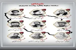 هویت تمام شهدا مشخص شد |  نیازی به آزمایش دی‌ان‌اِی نیست