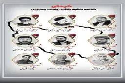 هویت تمام شهدا مشخص شد |  نیازی به آزمایش دی‌ان‌اِی نیست