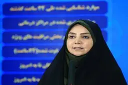 ۲۴۵۷ ابتلا و ۱۴۷ فوتی جدید کرونا در کشور | ۸ استان در وضعیت قرمز