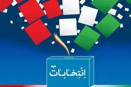 ناتوان از ارایه چشم انداز