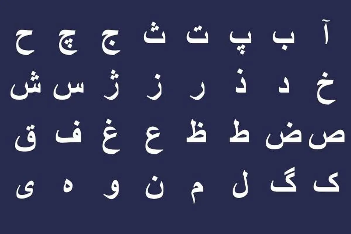 شخصیت شناسی با حروف اول اسم | اول اسمت رو بگو تا بگم چه مدل شخصیتی داری 