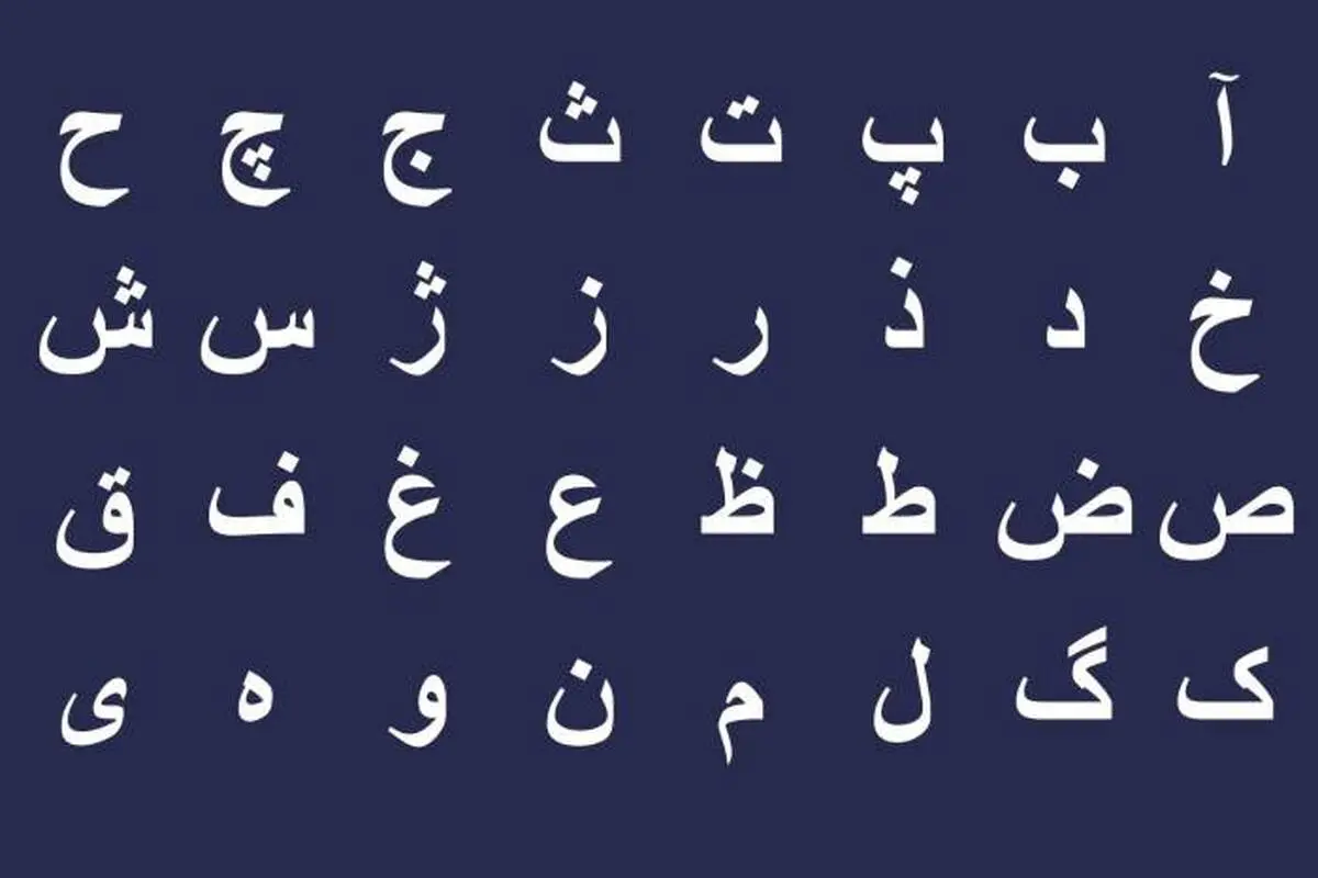 شخصیت شناسی با حروف اول اسم | اول اسمت رو بگو تا بگم چه مدل شخصیتی داری 