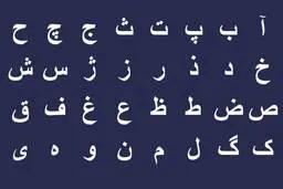 شخصیت شناسی با حروف اول اسم | اول اسمت رو بگو تا بگم چه مدل شخصیتی داری 