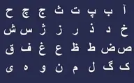 شخصیت شناسی با حروف اول اسم | اول اسمت رو بگو تا بگم چه مدل شخصیتی داری 