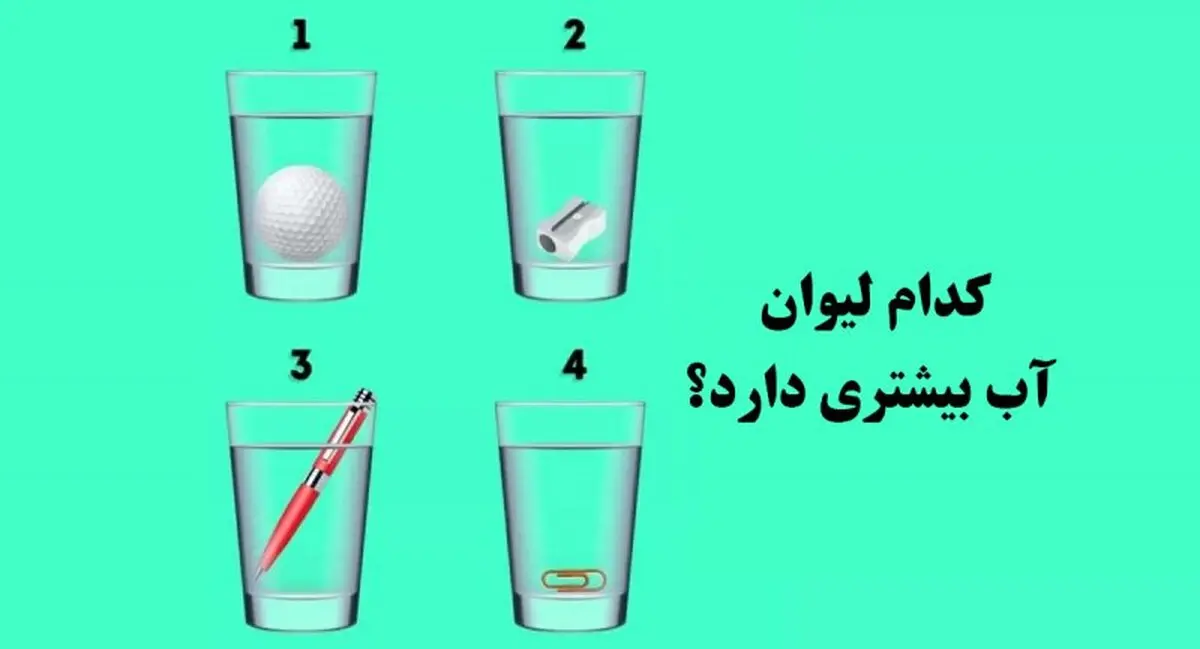 تست هوش؛ کدام لیوان آب بیشتری دارد؟