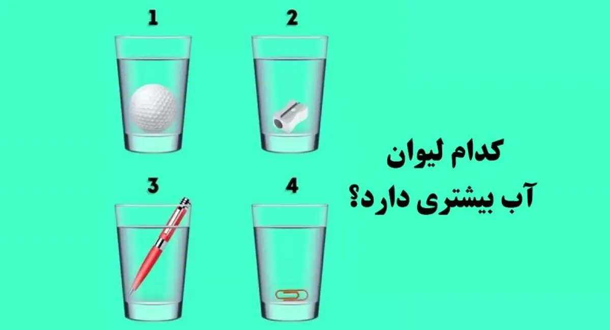تست هوش؛ کدام لیوان آب بیشتری دارد؟