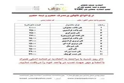  قیمت جدید نان بعد از آزاد شدن آرد؟! 