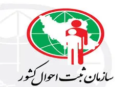 
سازمان ثبت احوال: بارگذاری اطلاعات افراد روی سامانه غربالگری توسط وزارت بهداشت غیر حرفه‌ای و نادرست بود