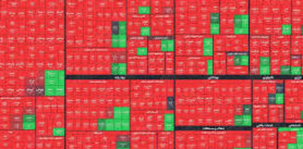 شاخص بورس باز هم افت کرد| عقب‌گرد شاخص بورس 