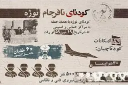 امریکا وایران| شکست دومین توطئه آمریکایی‌ها در ایران