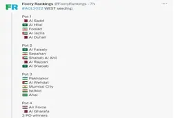 سیدبندی جدید لیگ قهرمانان بعد از حذف سرخابی‌ها | فولاد در سید یک و سپاهان در سید ۲