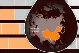 چین چگونه در برابر بحران تنگه هرمز دوام می‌آورد؟