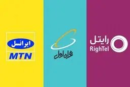 وضعیت توسعه اینترنت اپراتورهای موبایل در تابستان ۱۴۰۰