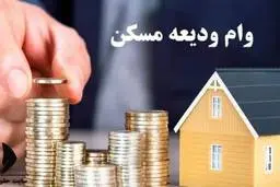 شرایط دریافت وام ۳۰۰ میلیونی برای مستاجران اعلام شد + جزییات