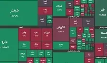 شاخص کل بورس در پایان معاملات امروز
