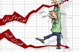  سکوت وتماشا و تکذیب دولت درباره گرانی ها | منشا بیشتر گرانی ها خود دولت وشرکت های دولتی هستند
