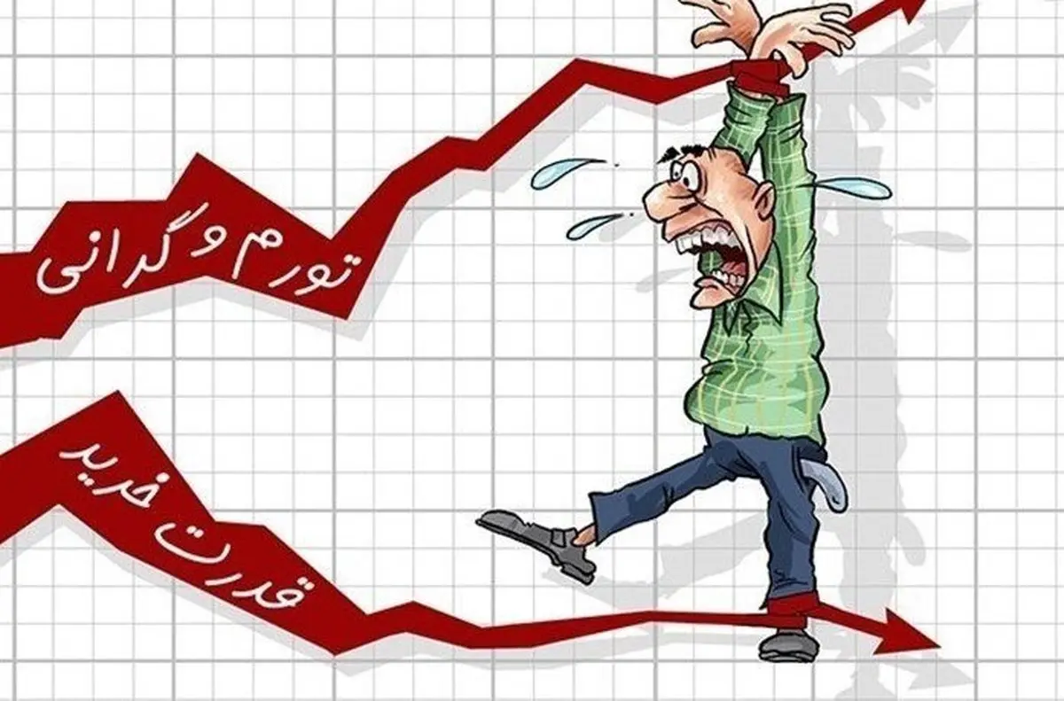  سکوت وتماشا و تکذیب دولت درباره گرانی ها | منشا بیشتر گرانی ها خود دولت وشرکت های دولتی هستند
