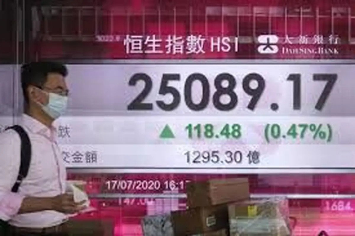پکن  |  ارزش سهام دربازارهای اوراق بهادار هنگ کنگ و چین کاهش یافت