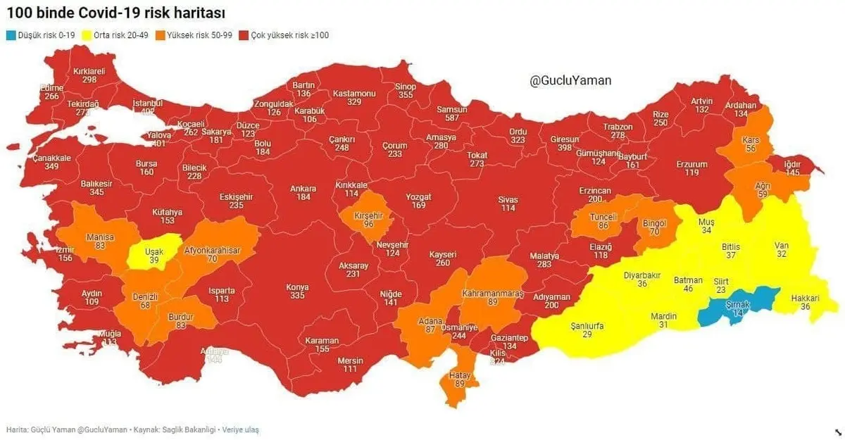 کرونای انگلیسی، ترکیه را در وضعیت قرمز قرار داد