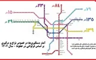 افزایش 26 درصدی نزاع و درگیری در متروی تهران | علت چیست؟